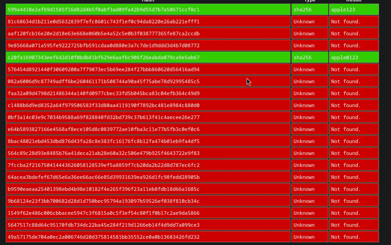 CrackStation results